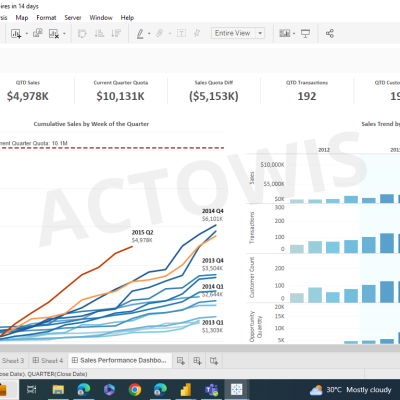 Tableau Portfolio