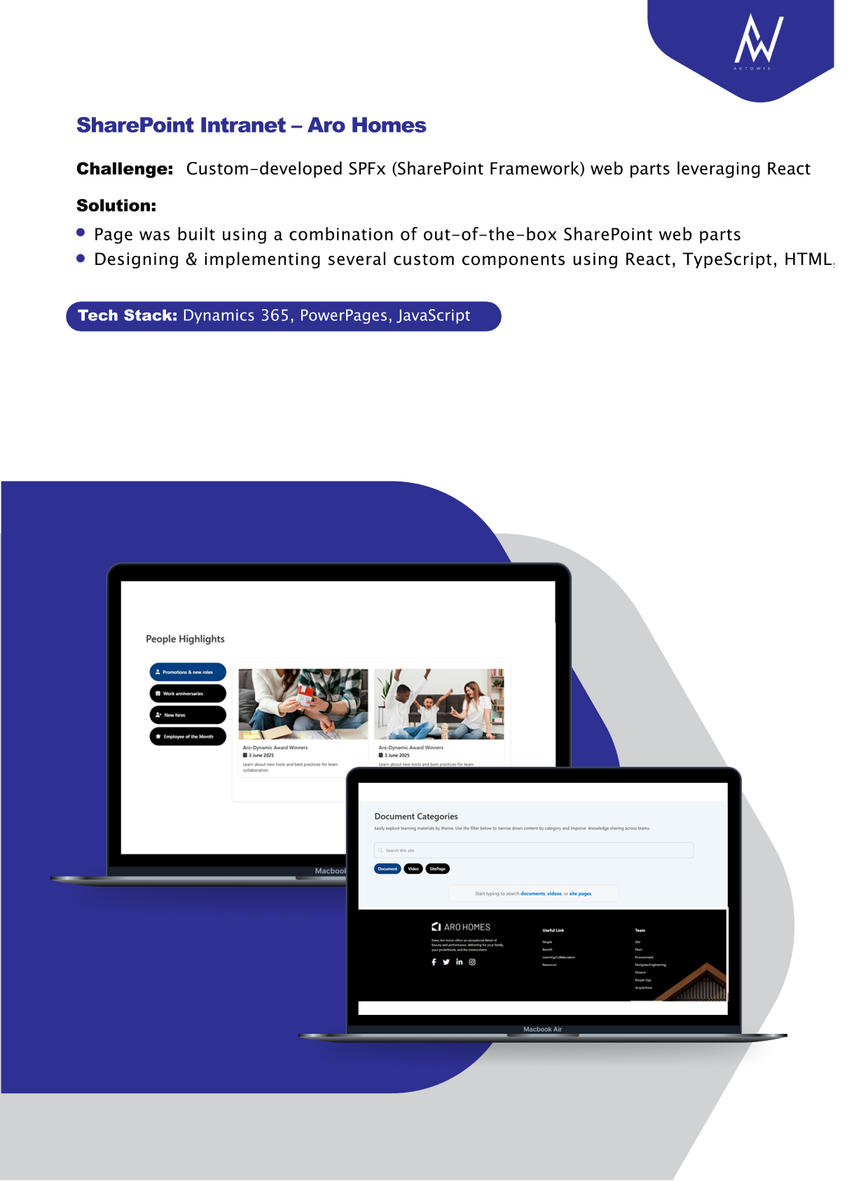 Sharepoint Portfolio